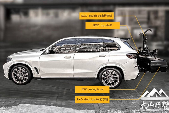 車款實裝系列》BMW X5 安裝YAKIMA的EXO系統